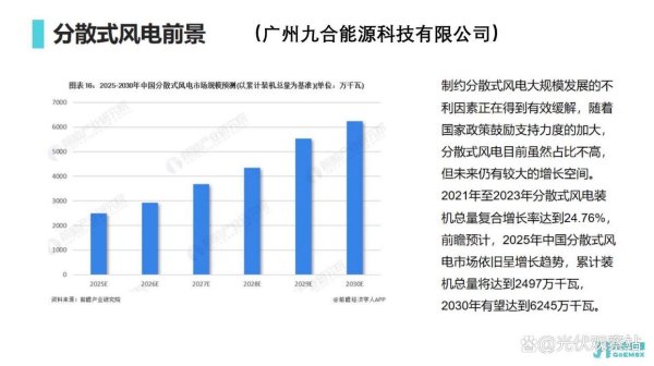 配资公司100强 九合能源光伏助力实现绿色工业转型